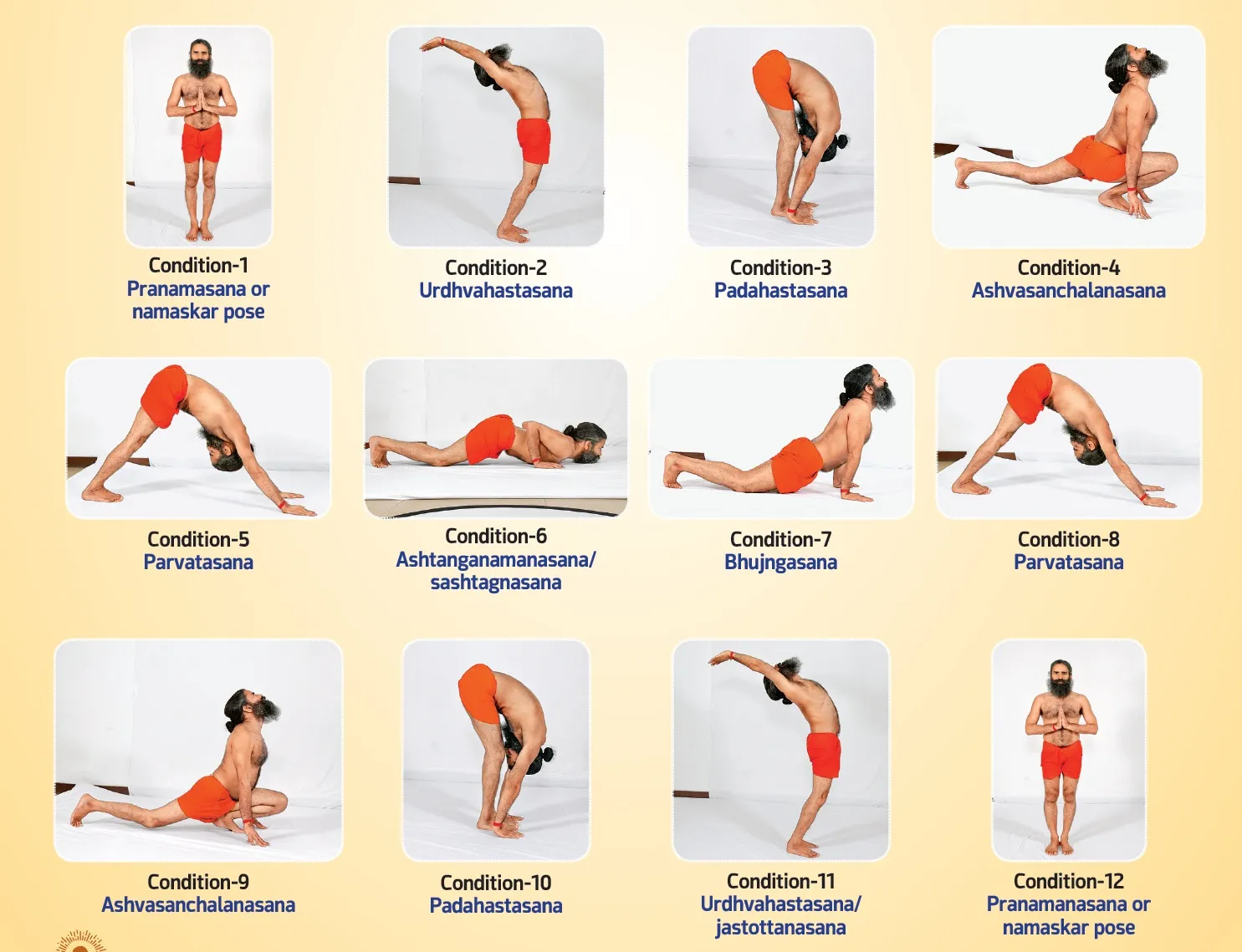 suryanamaskar