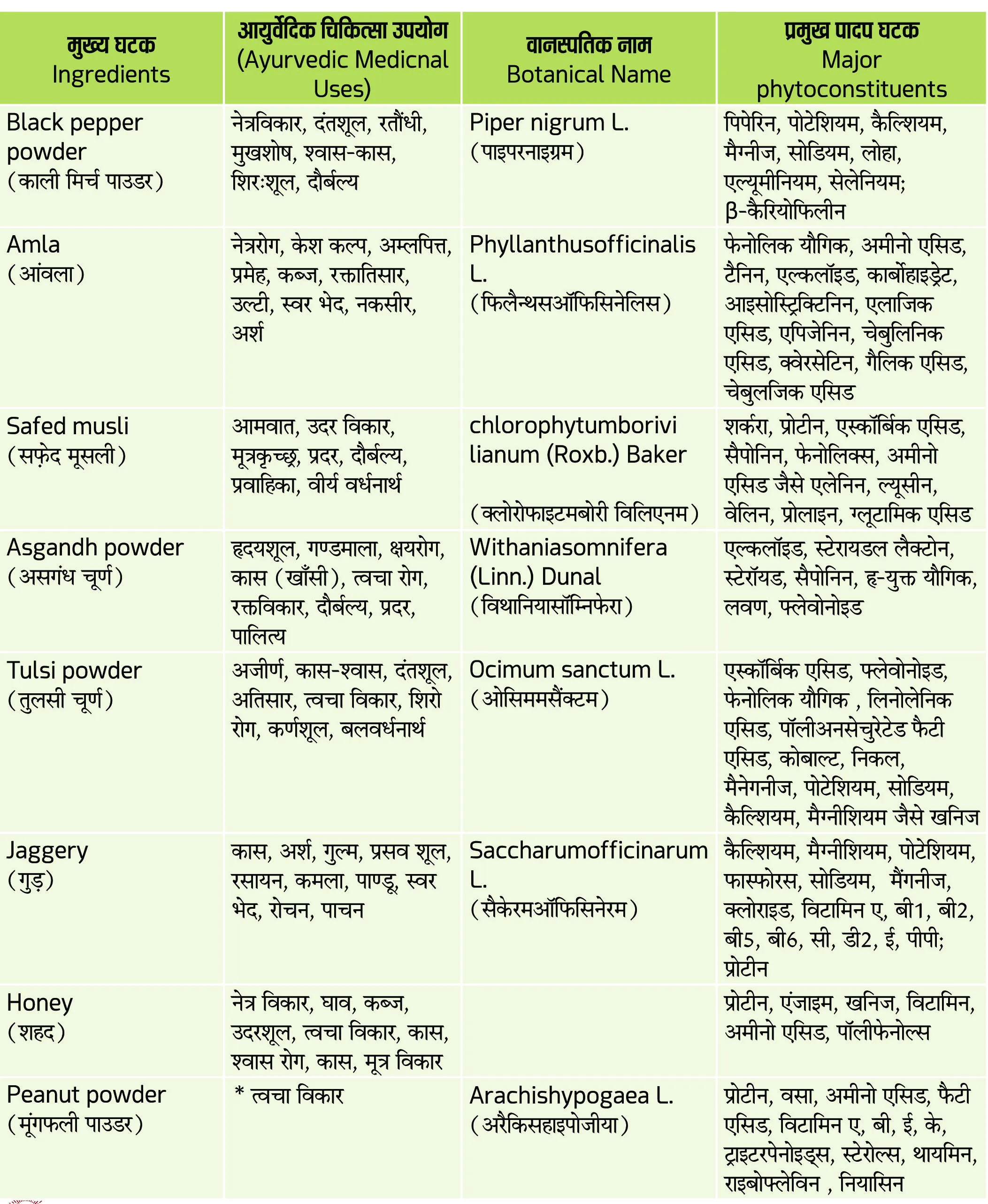 YS JAN 2025_Final_Low Res-34